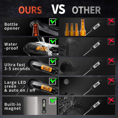 Instant-Read Digital Kitchen Thermometer